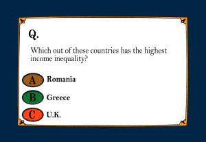 Financial inequality Q1