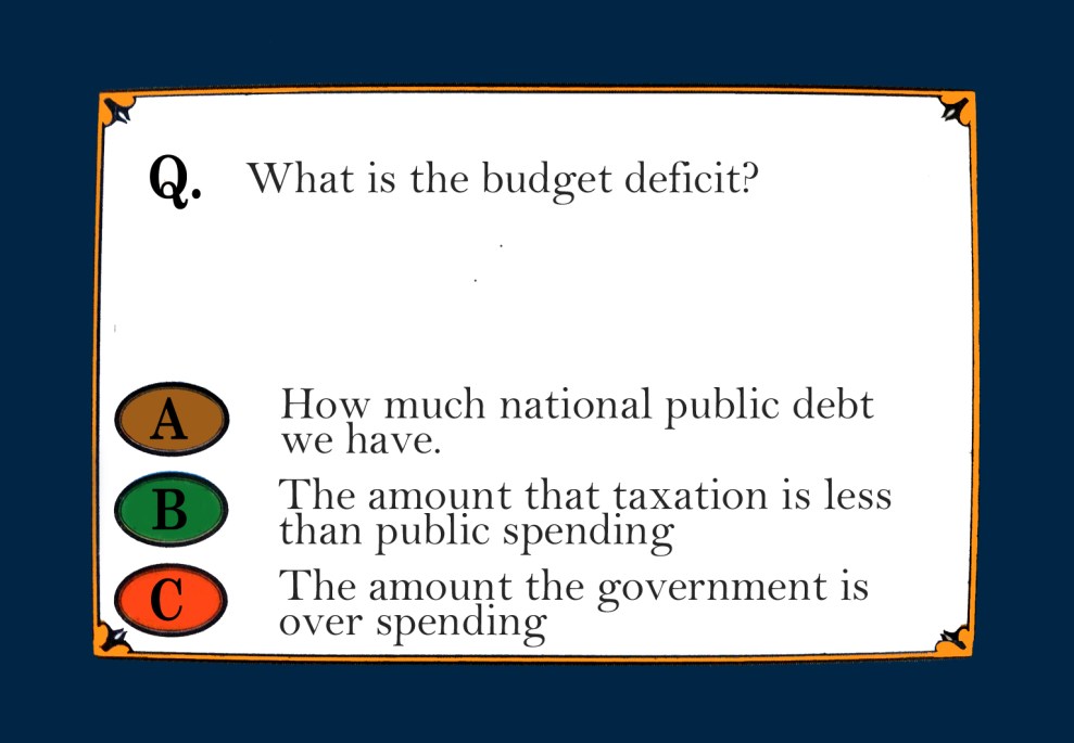 Q.13 What is Deficit Q