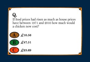 Q.15 House Prices Chicken Q1