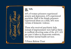 Q.21 Prisoners Mental Health A1