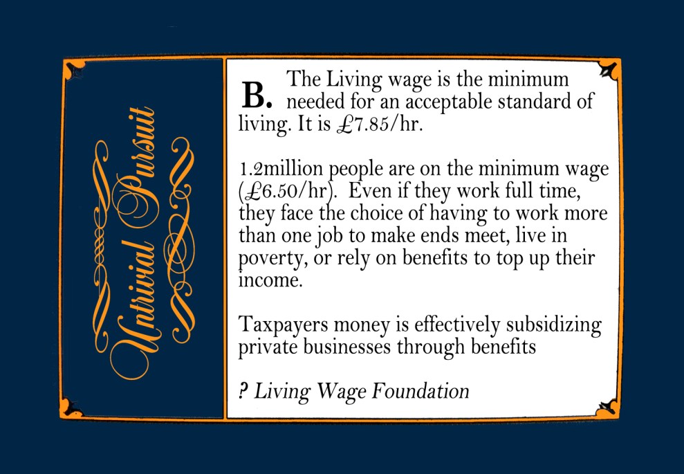 Q.22 Minimum Wage A1