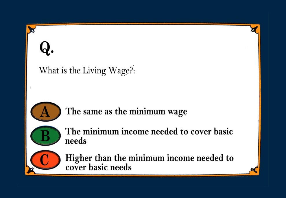 Q.22 Minimum Wage Q1
