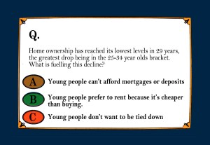 Q.26 Young can't afford to Q1