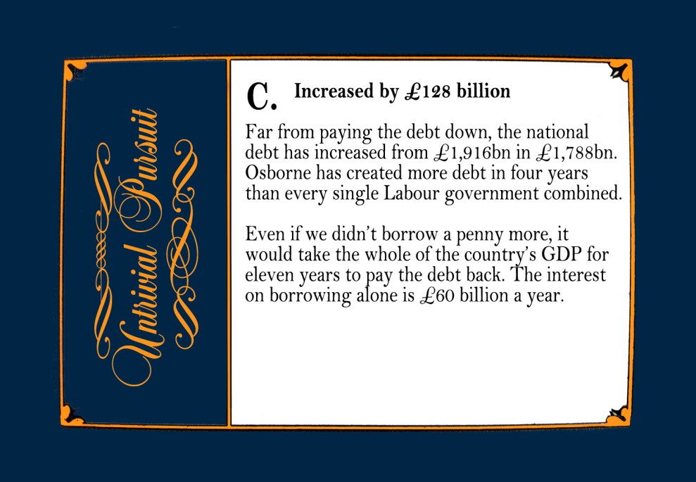 Q.29 Britains Debts A1