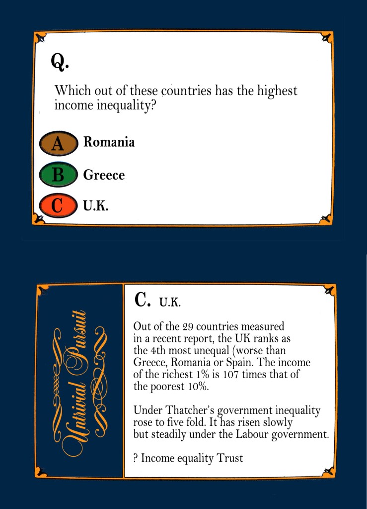 Q copy.3 Financial inequality Q&A